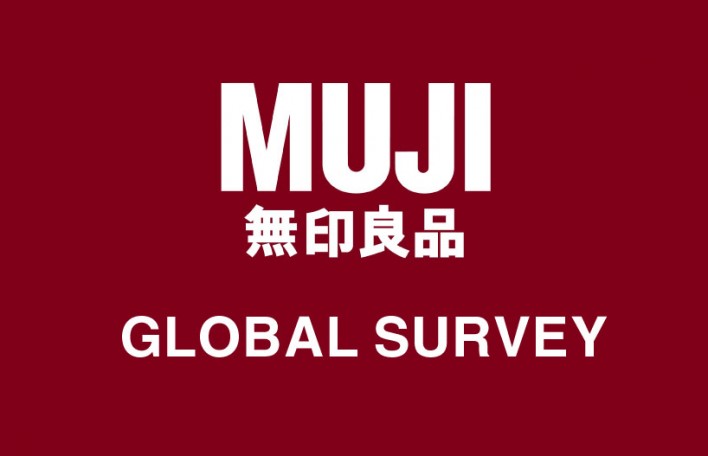 Global-Survey---Copy