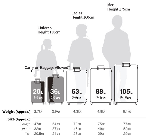 Suitcases With Continuous Improvement MUJI