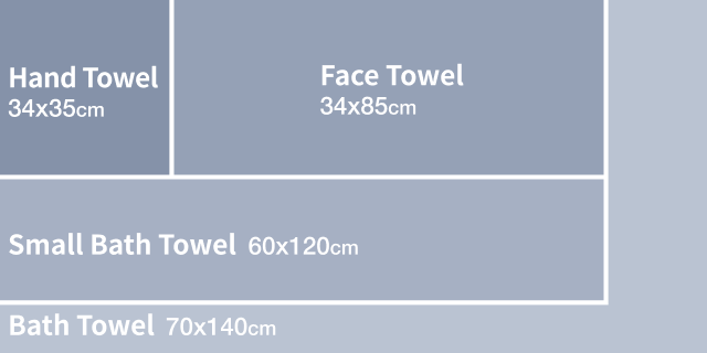 Face Towel Vs Hand Towel: When To Use Which?