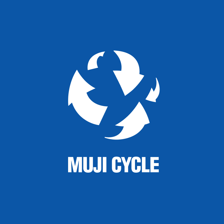 MUJI RECYCLE 地球のように回してみよう 使い終わった品を、店舗の回収ステーションにお持ちください。