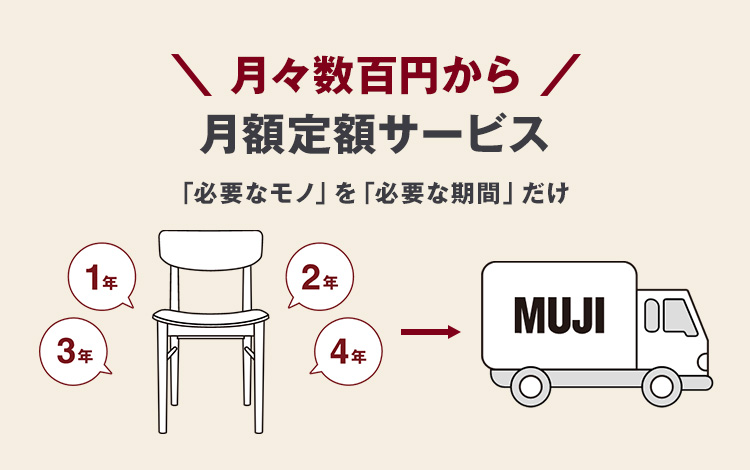 無印良品の月額定額サービス