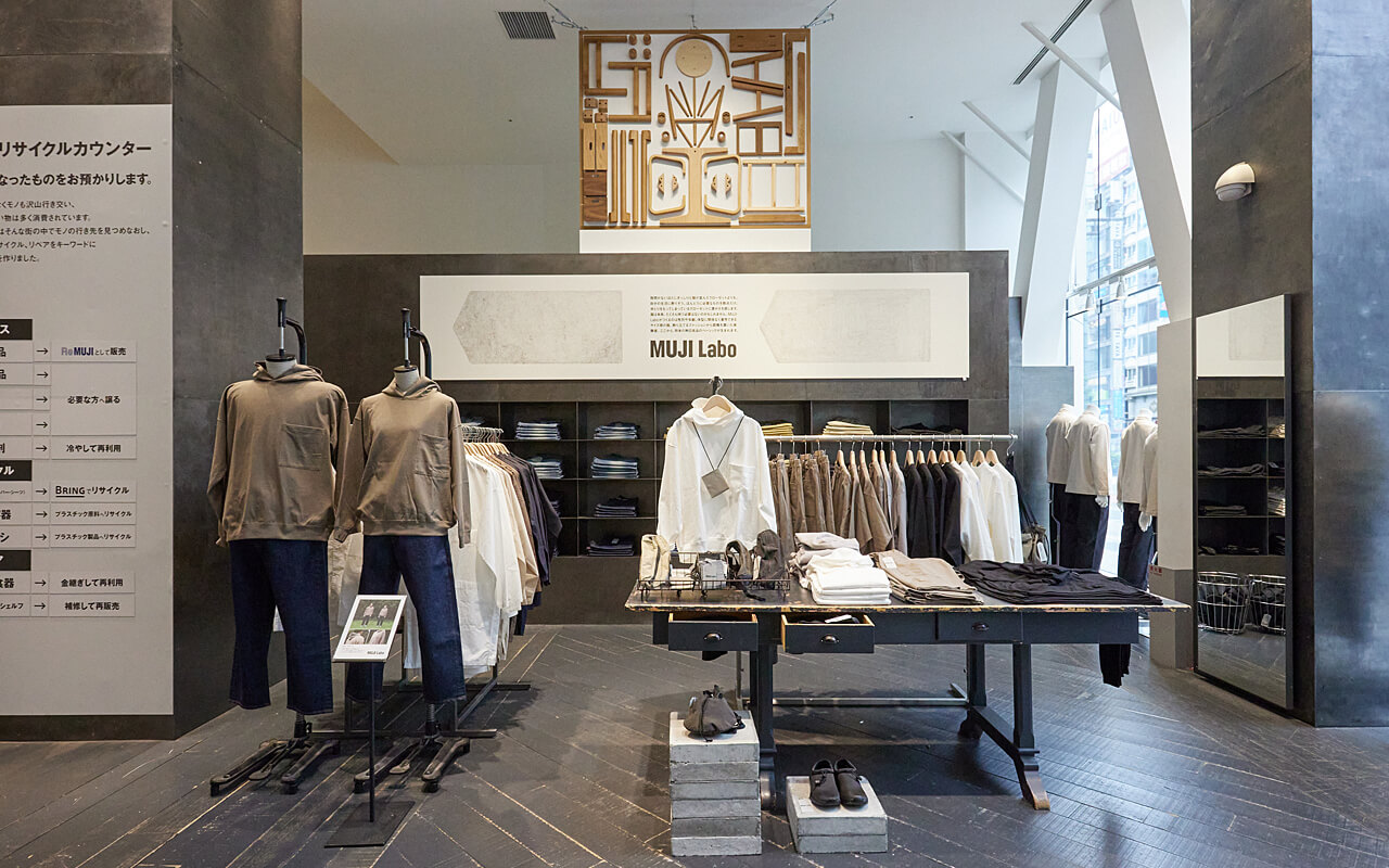 MUJI Labo