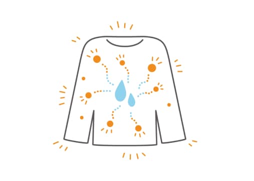 綿本来の吸湿発熱機能を向上 イラスト
