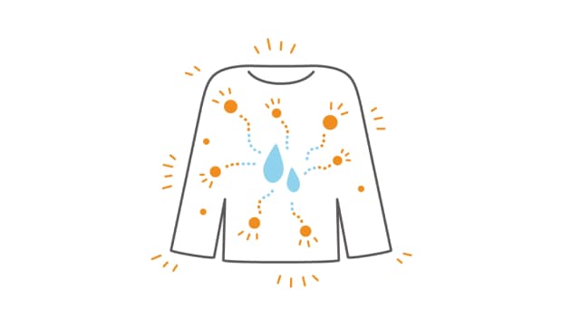 綿本来の吸湿発熱機能を向上 イラスト