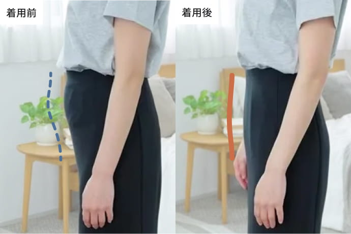 着用前と着用後の比較のイメージ
