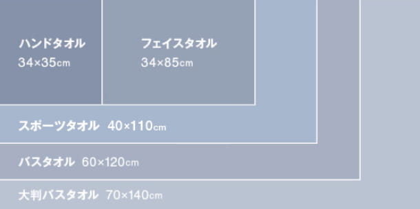 タオルサイズ表