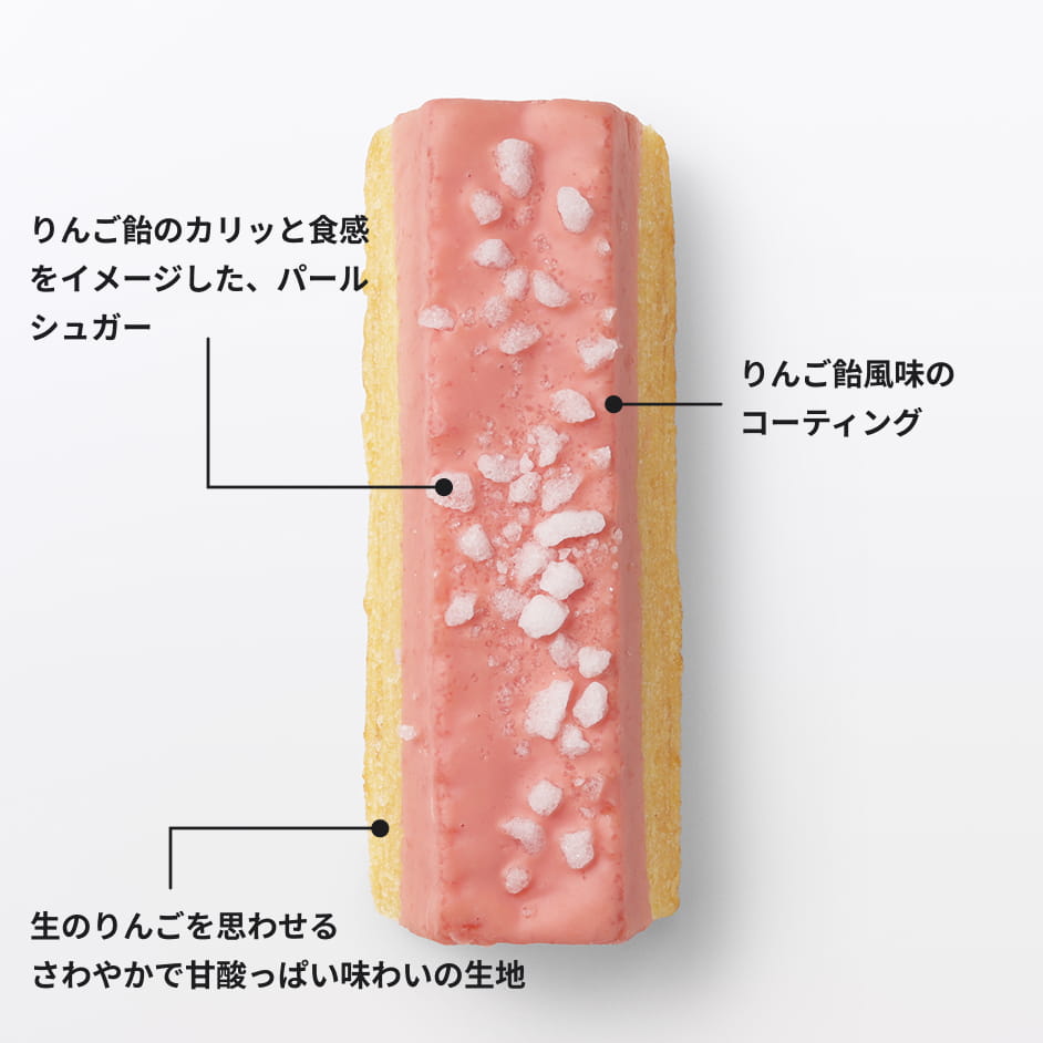 りんご飴バウムのイメージ2
