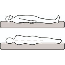 ふつうのマットレス