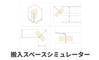 搬入スペースシミュレーター