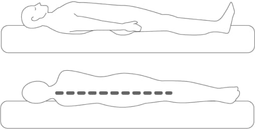 ちょうどいい硬さのマットレスでの寝姿勢