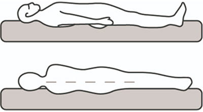  寝返りしやすいマットレス　高密度ポケットコイルがおすすめの寝姿勢