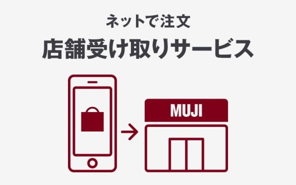店舗受け取りサービス
