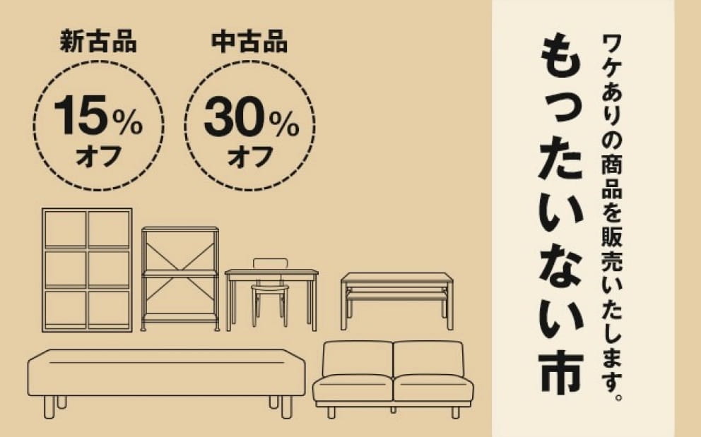 もったいない市