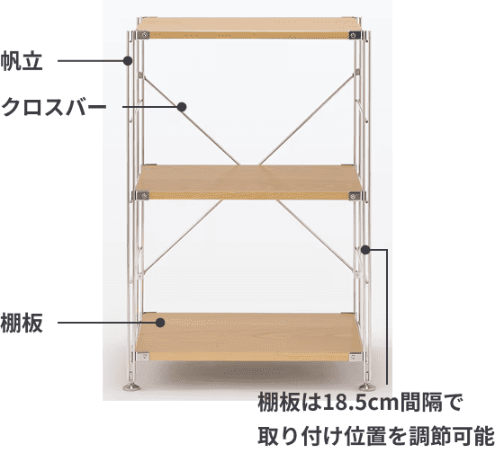 帆立、棚板、クロスバーの見本。棚板は18.5cm間隔で取り付け位置を調節可能