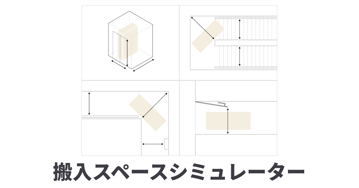 宅内搬入まで 搬入スペースシミュレーター｜無印良品