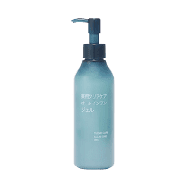 クリアケア化粧水 薬用クリアケア化粧水 | 無印良品