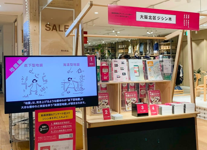 大阪市北区ジシン本による防災ワークショップ