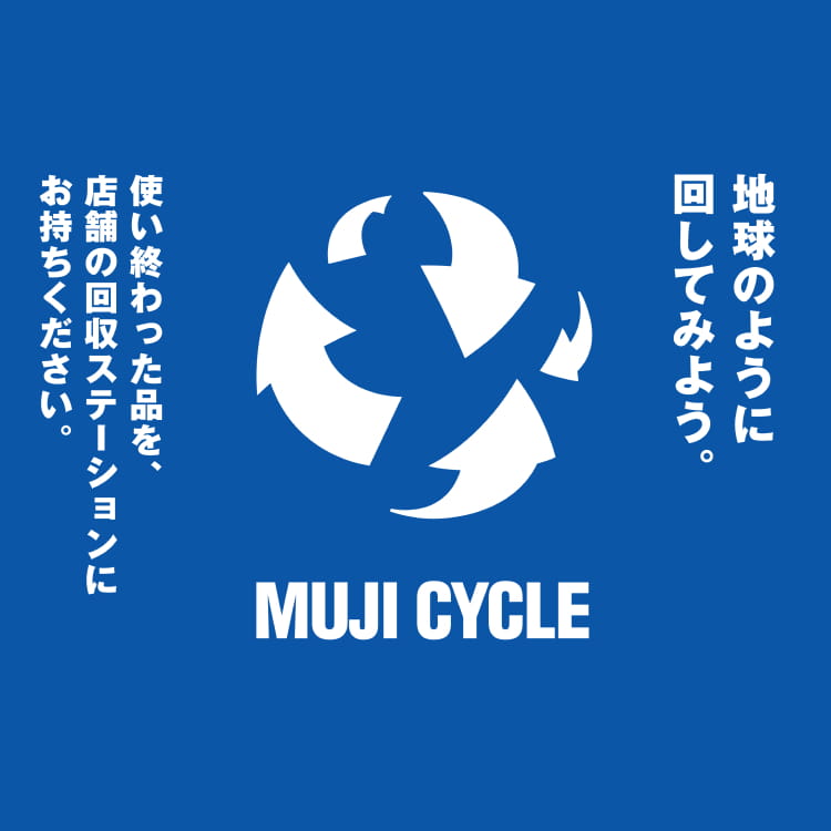 MUJI RECYCLE 地球のように回してみよう 使い終わった品を、店舗の回収ステーションにお持ちください。