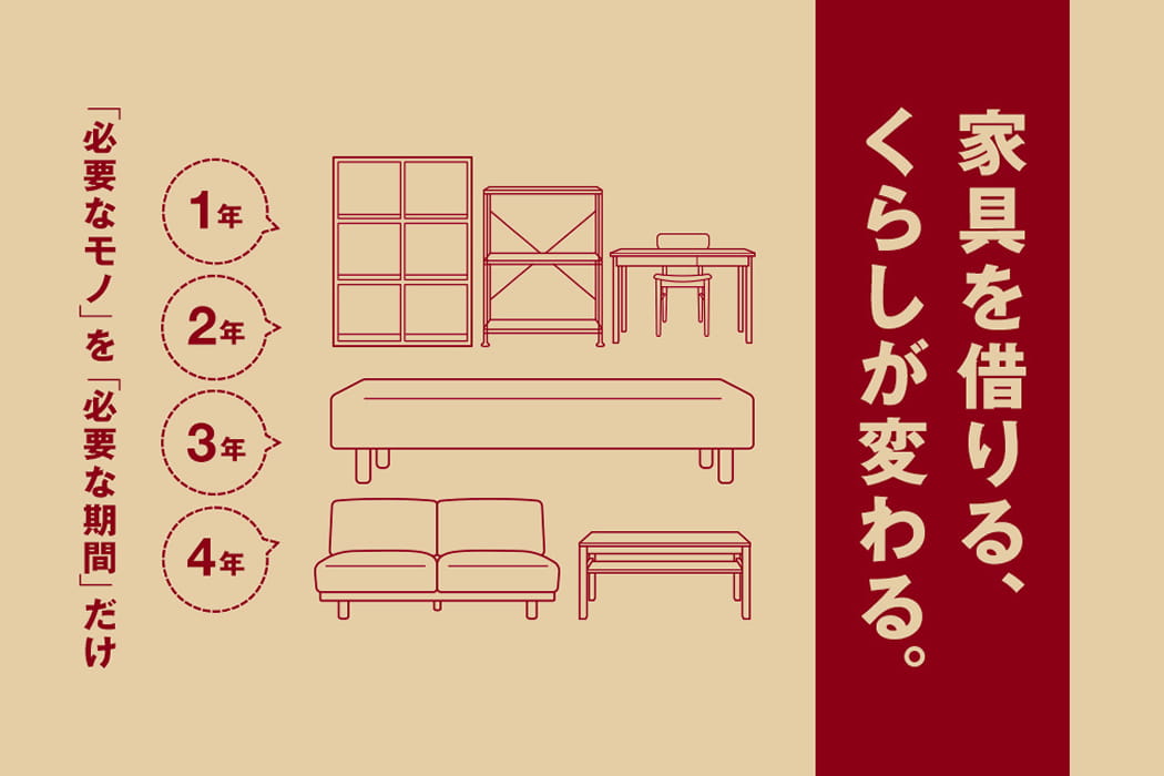 月額定額サービス