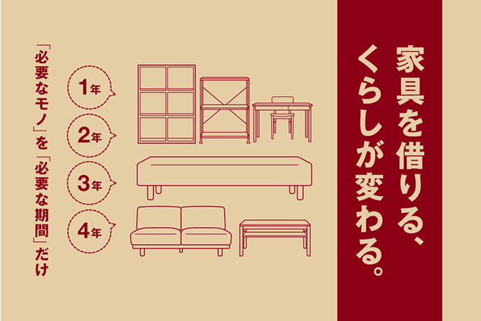 家具を借りる、くらしが変わる。