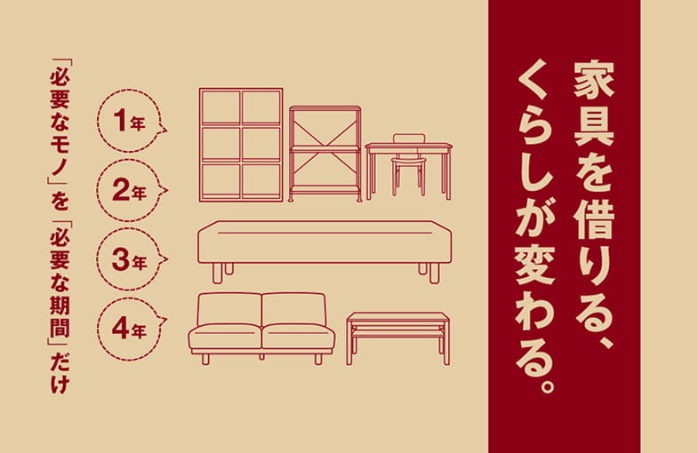 家具を借りる、くらしが変わる。