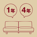 月額定額サービス