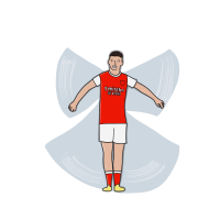 kieran