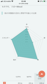 きょん