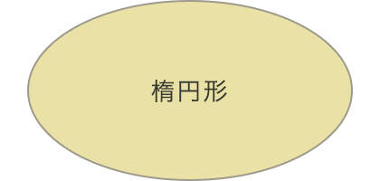 楕円形