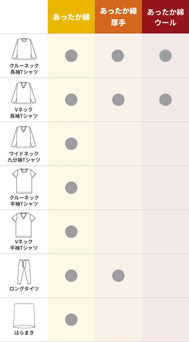 紳士バリエーション