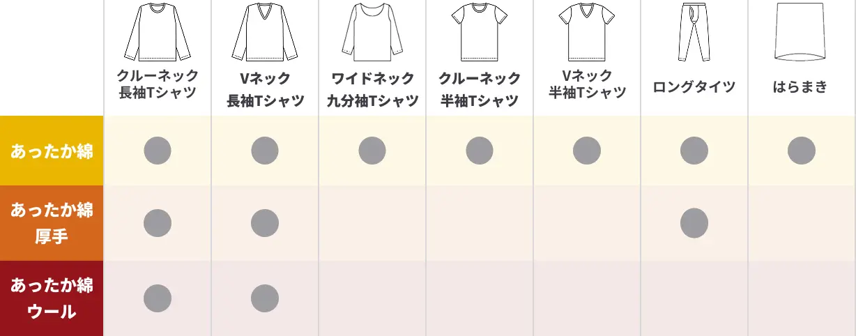 紳士バリエーション