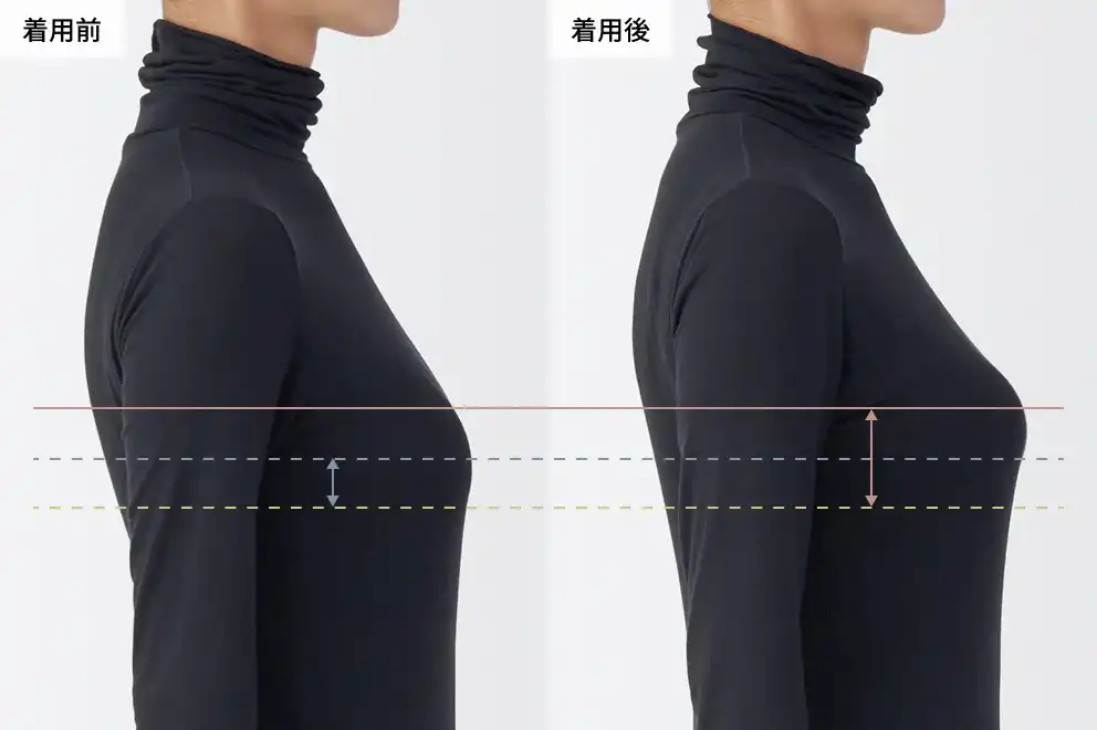 胸の形を整えるブラジャーの着用比較