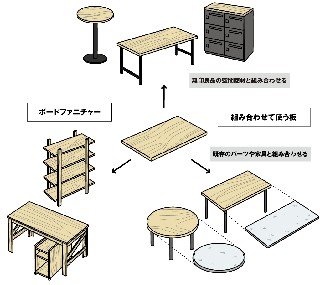 イメージイラスト