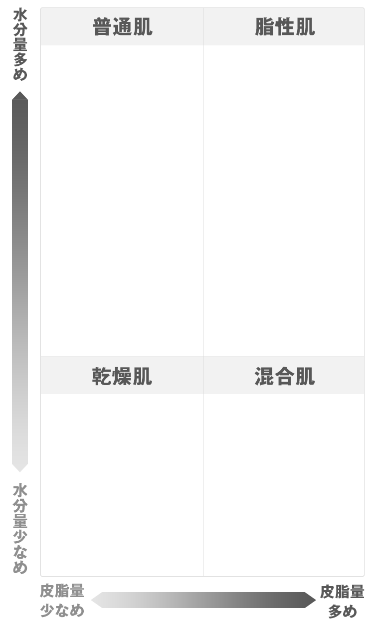 通販 無印良品
