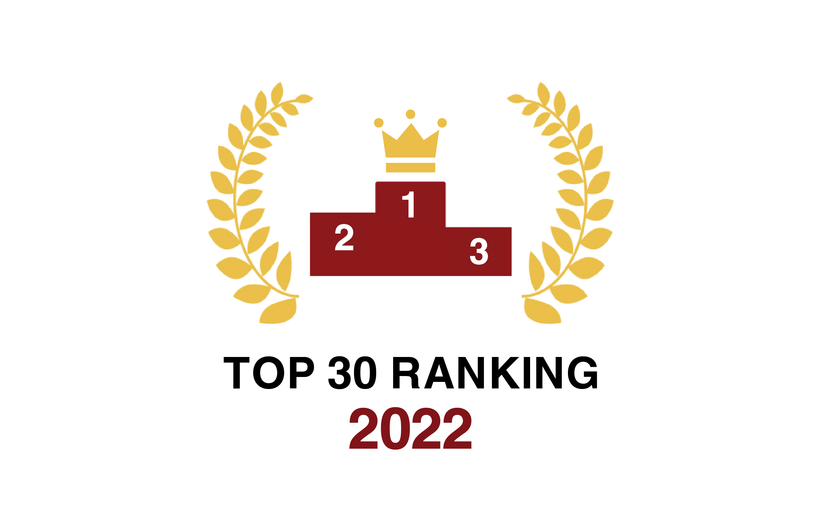 2022 Top Ranking Product 