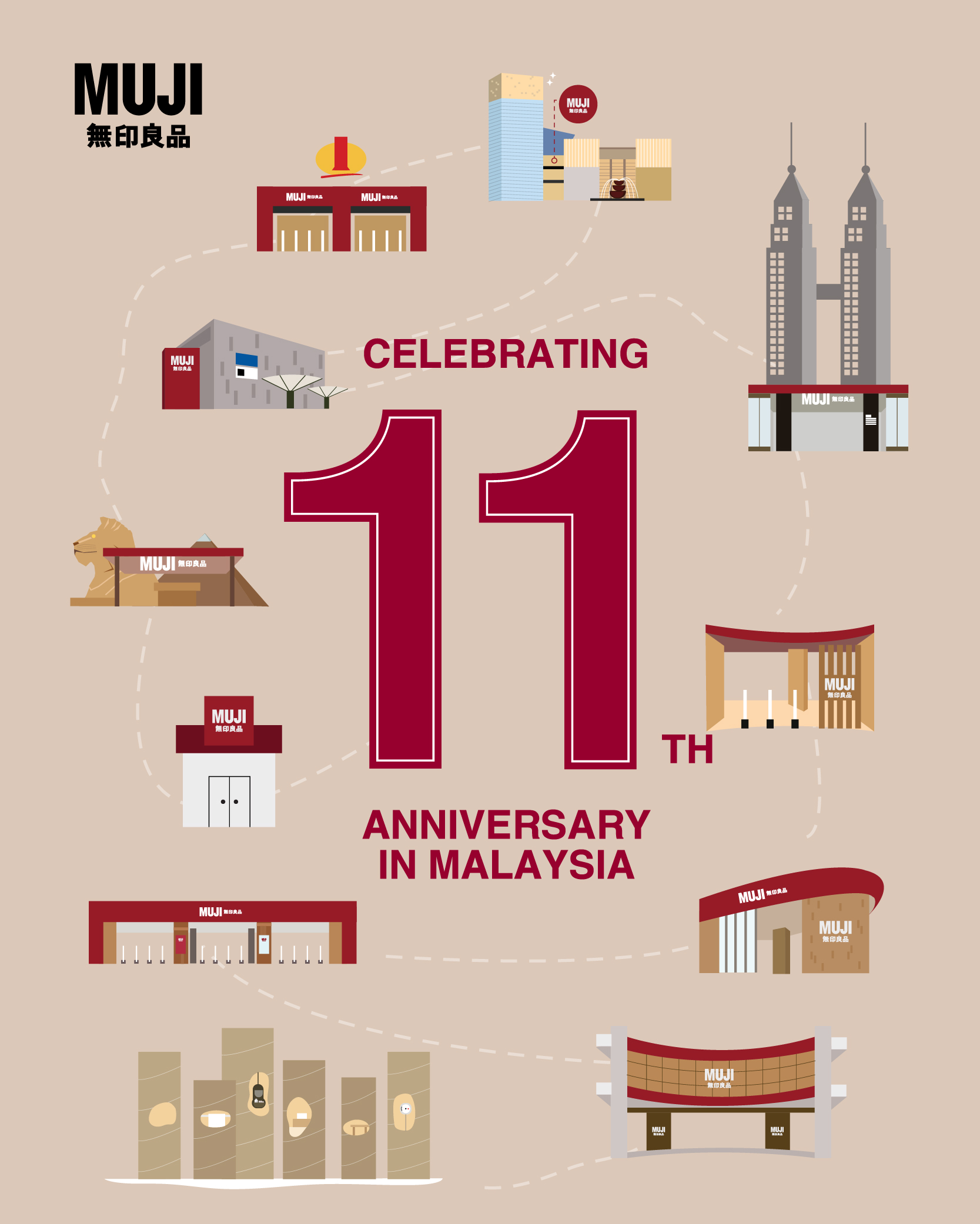 MUJI 11th Anniversary promotion 
