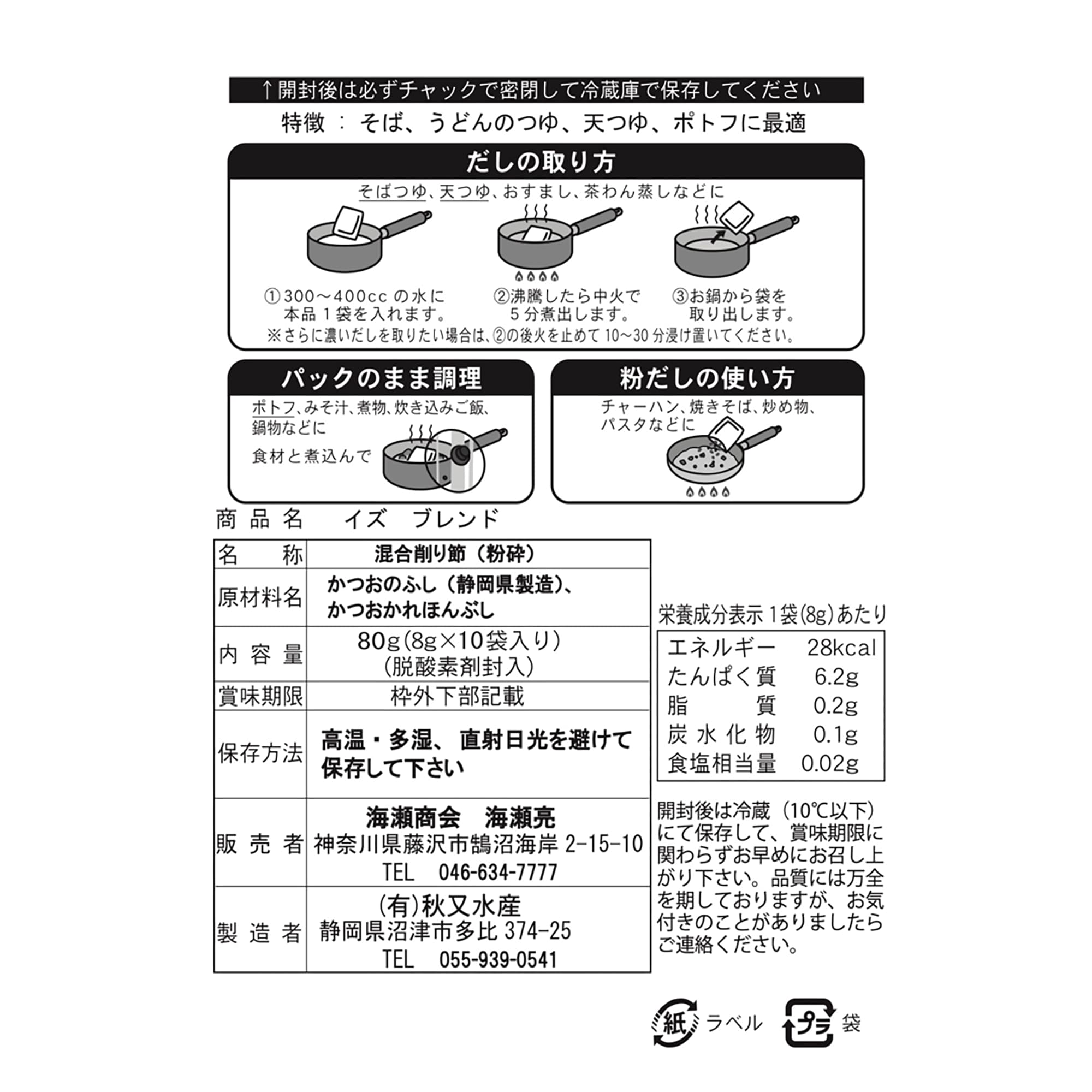 ＮＩＣＡＴＡ　出汁パック　ＩＺＵ　ＢＬＥＮＤ　２個セット