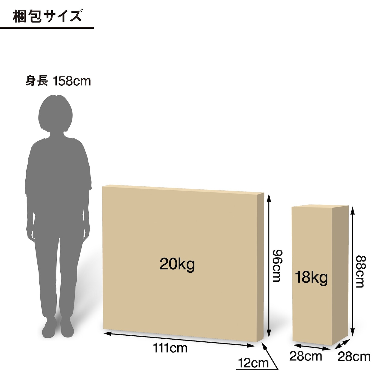 【新古品】脚付マットレス　ポケットコイル　（洗えるカバー　組み立て仕様）スモール