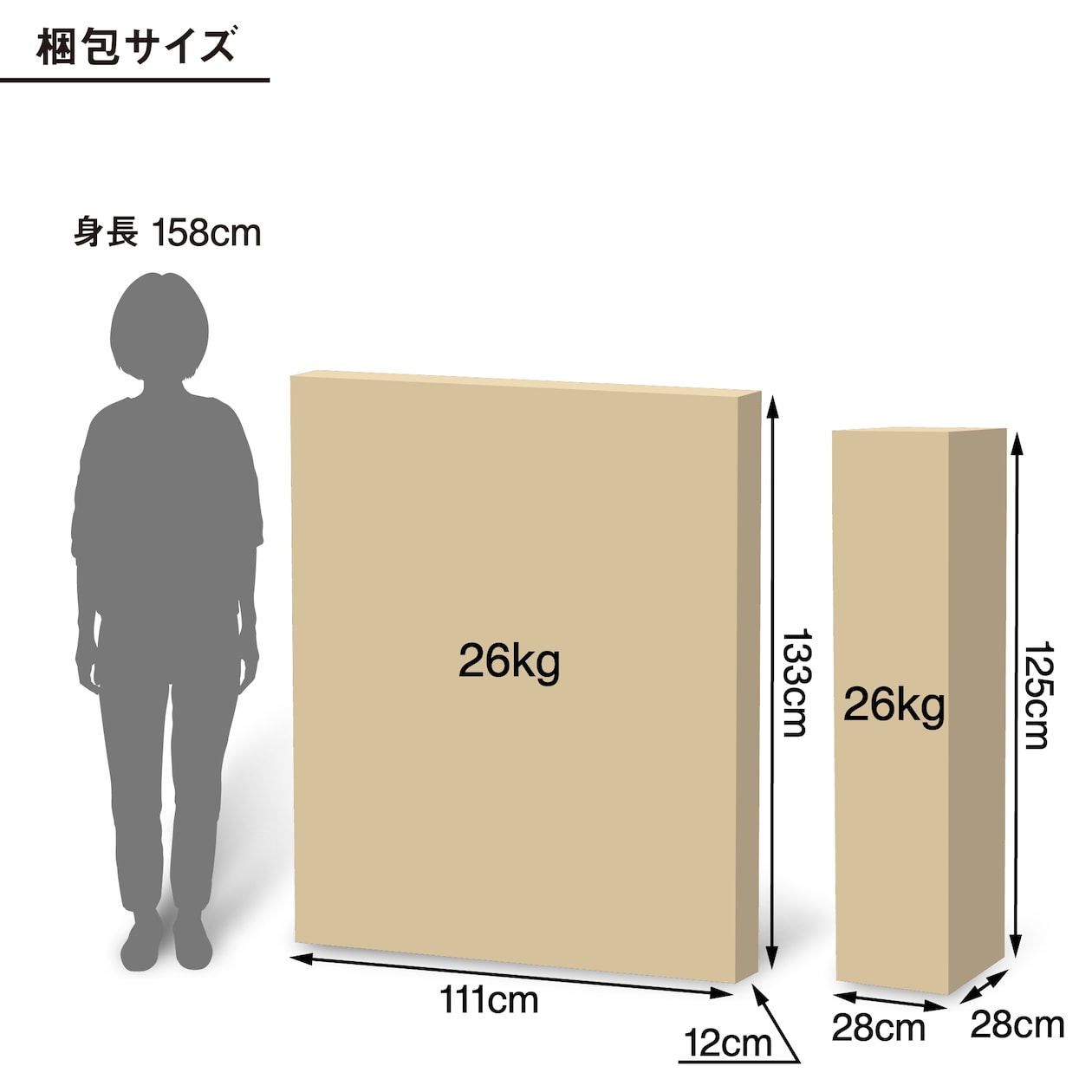 【新古品】脚付マットレス　ポケットコイル（洗えるカバー　組み立て仕様）セミダブル