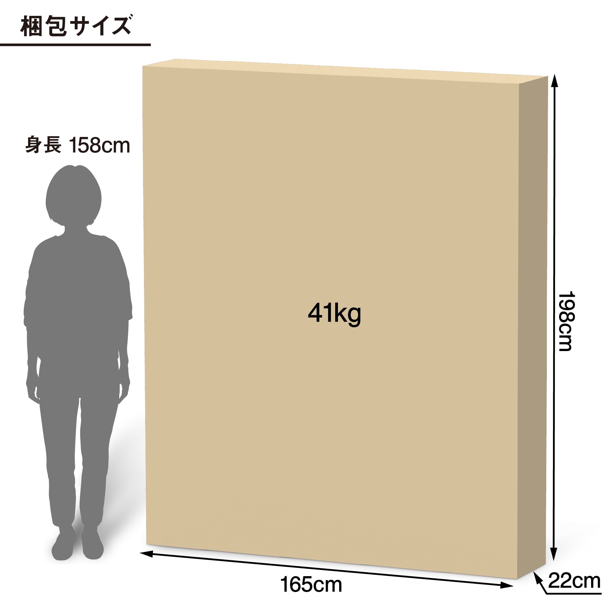 【新古品】寝返りしやすいマットレス　高密度ポケットコイル