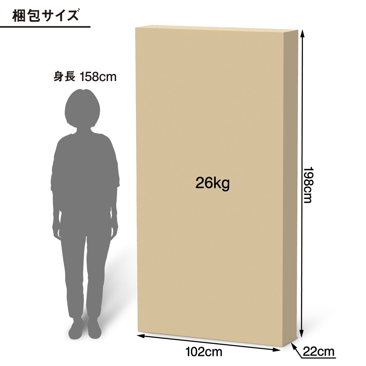 【新古品】体にフィットするマットレス　超高密度ポケットコイル