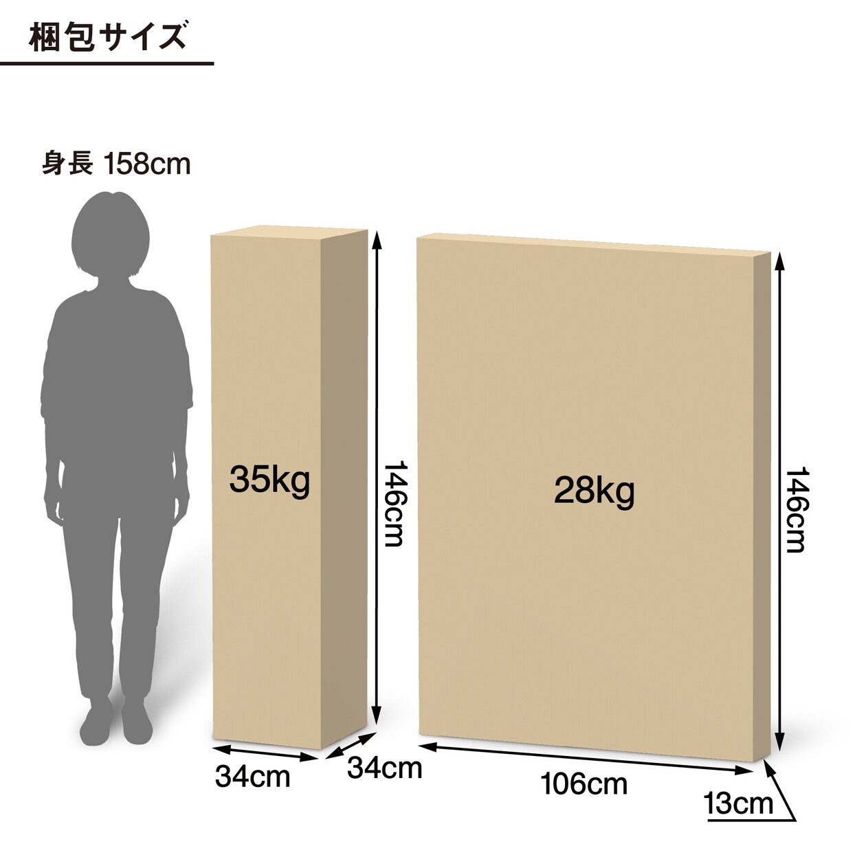 【新古品】脚付マットレス　ポケットコイル　（洗えるカバー　組み立て仕様）