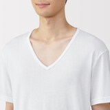 紳士　さらっと綿　Ｖネック半袖Ｔシャツ