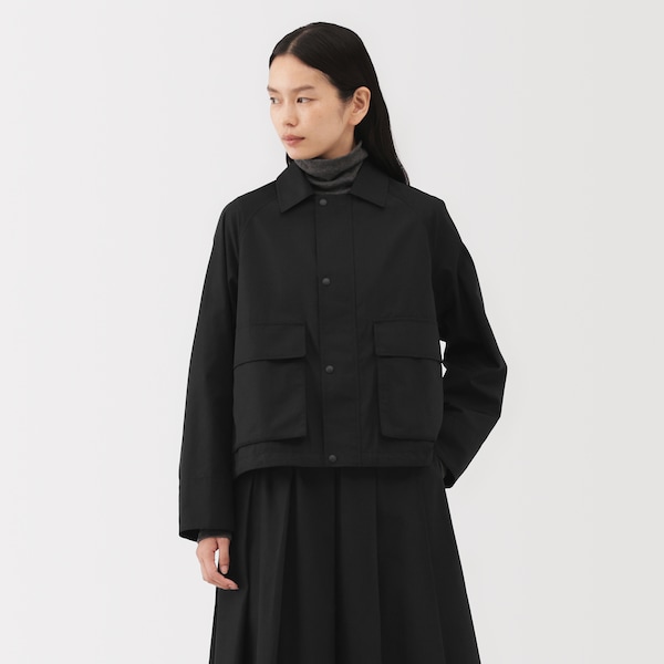 MUJI Labo