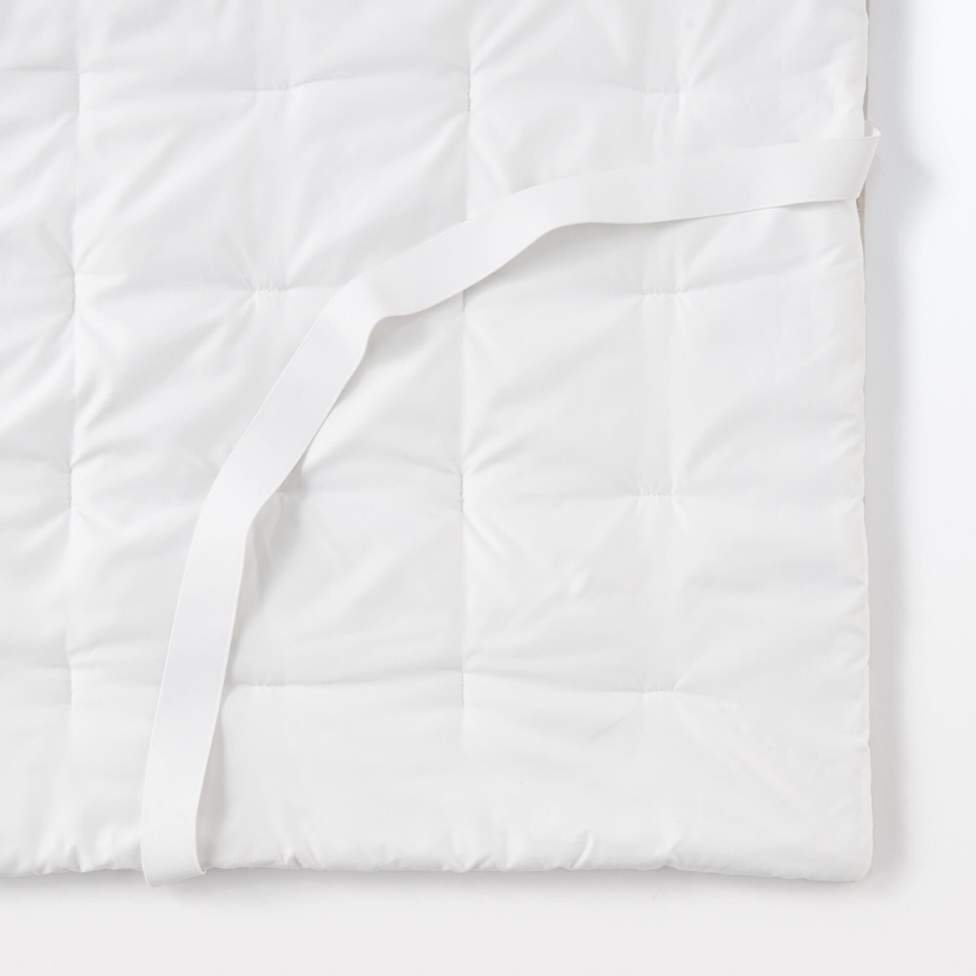 再生ポリエステル　あたたかファイバー厚手敷パッド・ＳＳ