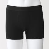 紳士　綿天竺　前閉じボクサーパンツ