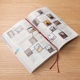 しおりシール５本組