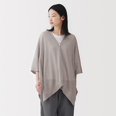 ＵＶカット強撚コットンボレロ　ボタン付き