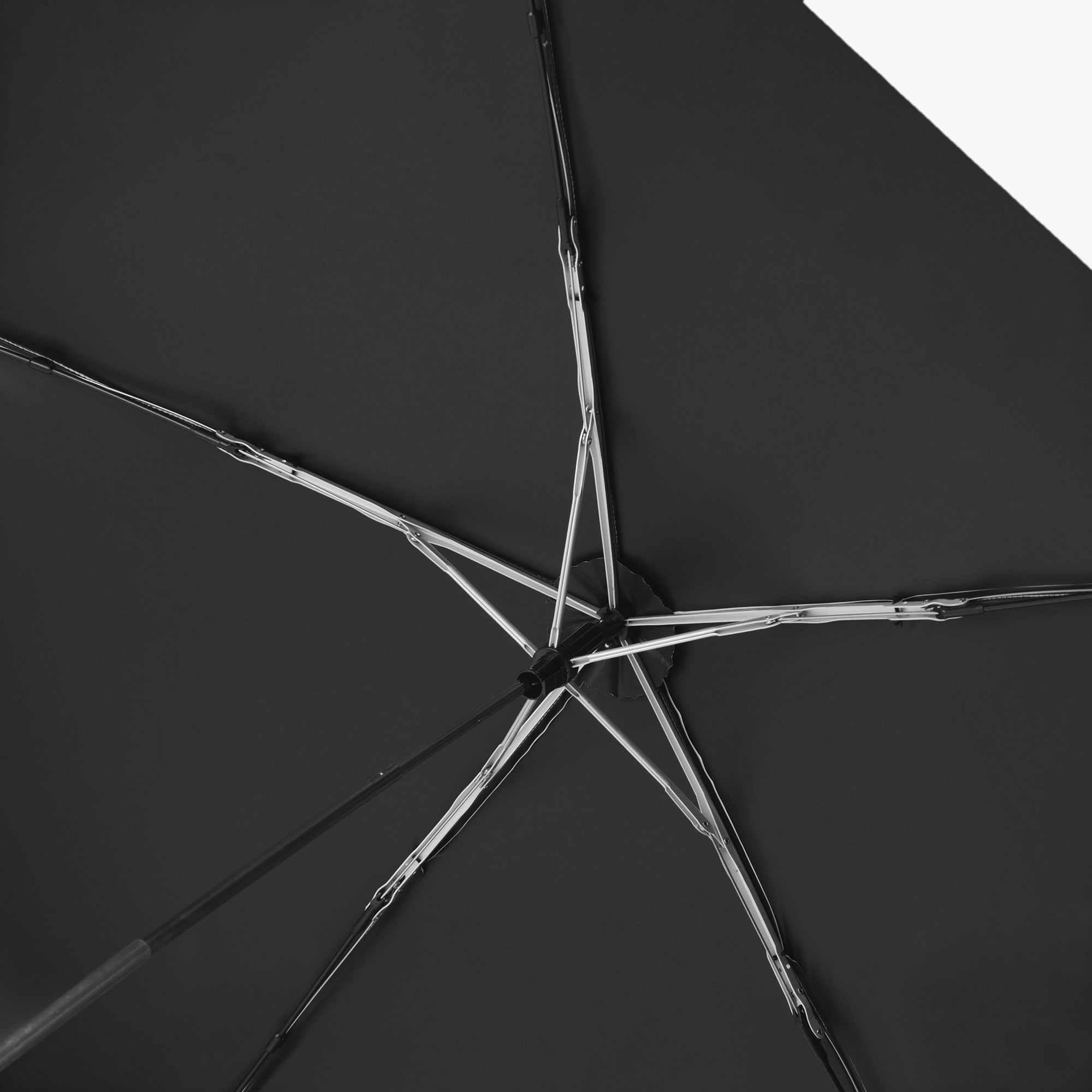 遮熱性のある　折りたたみ日傘