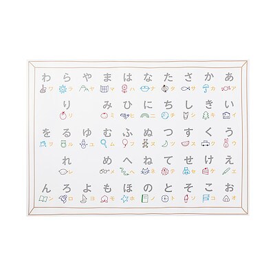 お風呂ポスター の検索結果 無印良品 お風呂ポスター の検索結果 無印良品